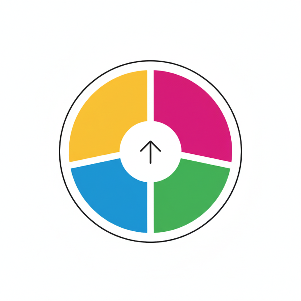 Budget Allocator